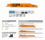 Lame scie sabre 150 mm – tôle mince et épaisse, tuyau et profil mince CMT Orange Tools
